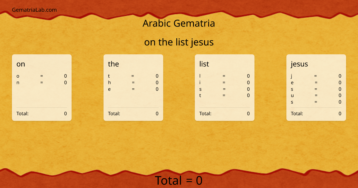 on the list jesus in arabic Gematria